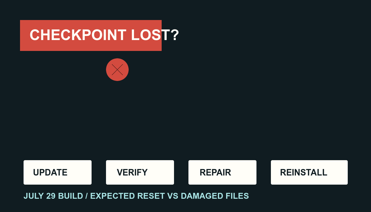 A broken checkpoint signal routed through update, verify, repair, and reinstall stages