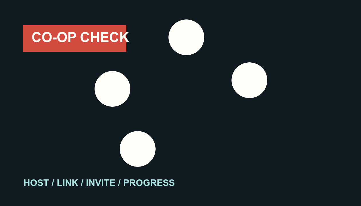 Four linked player signals around a campaign ring