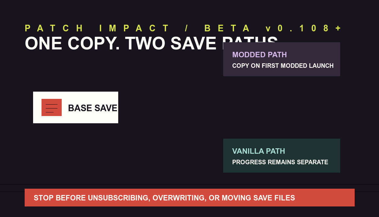 A patch signal splitting one protected save into separate vanilla and modded paths